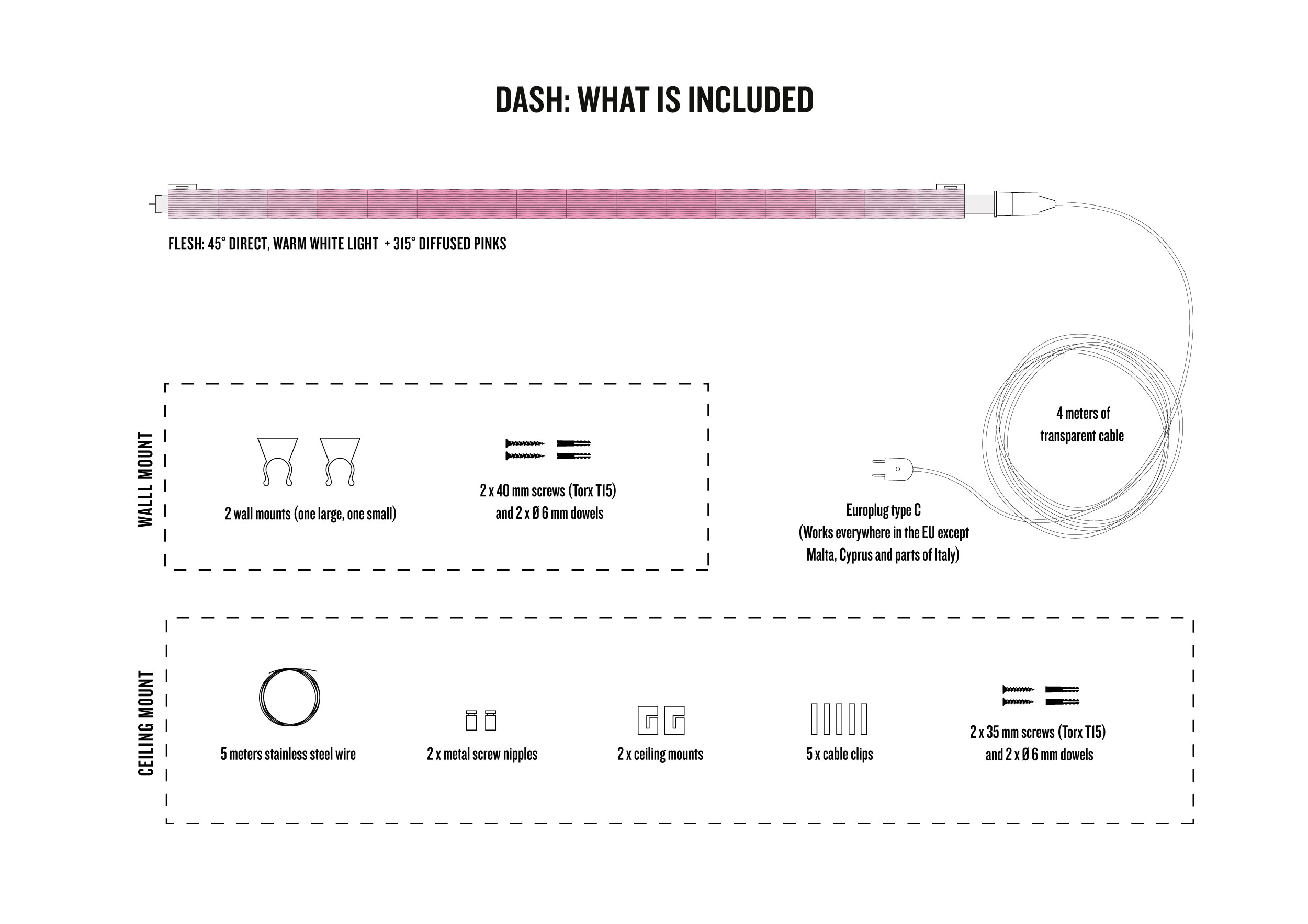 Dash Flesh: what is included